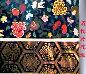 锦绣华章 清代织物与纺织品织造技艺探微